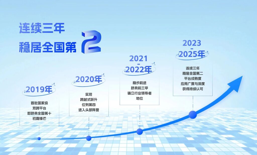 9bd6d9f180e12a7d682365f491ed5aa8